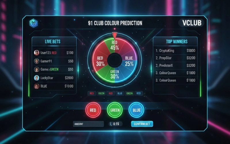 91 club colour prediction at VCLUB Login featured image